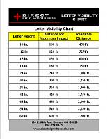 Click image for larger version. 

Name:	Letter Visibility Chart.jpg 
Views:	30 
Size:	88.1 KB 
ID:	517575